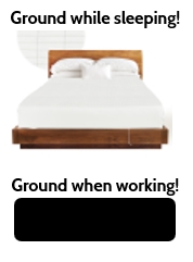 grounding
